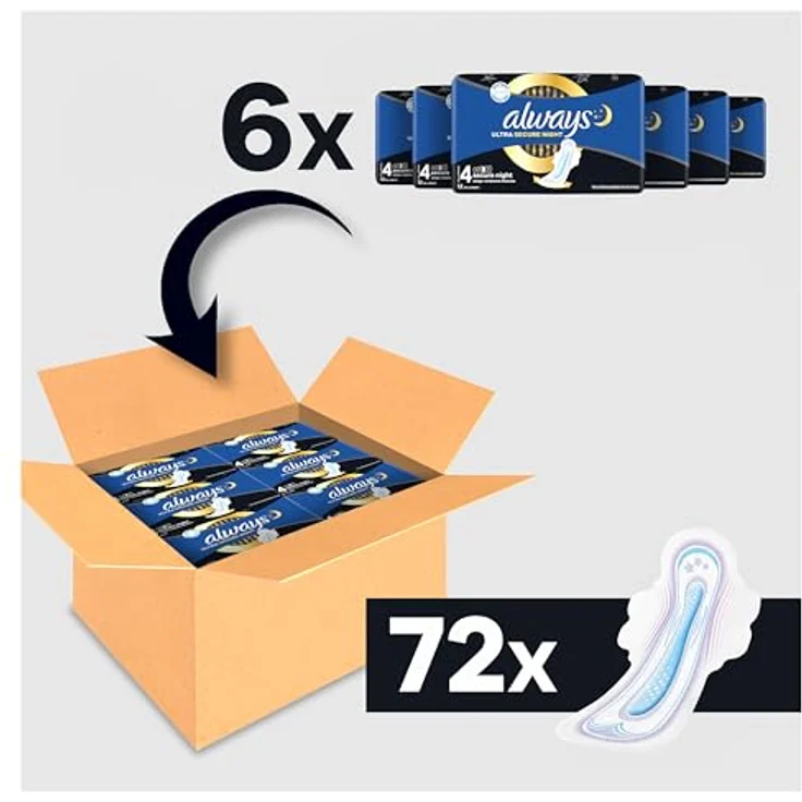 Always Ultra Night Damenbinden (Größe 4) mit Flügeln, 72 Stück, super saugfähig und ultra dünn, bis zu 10h Schutz, LeakGuard und OdourLock-Technologie – Bild 2