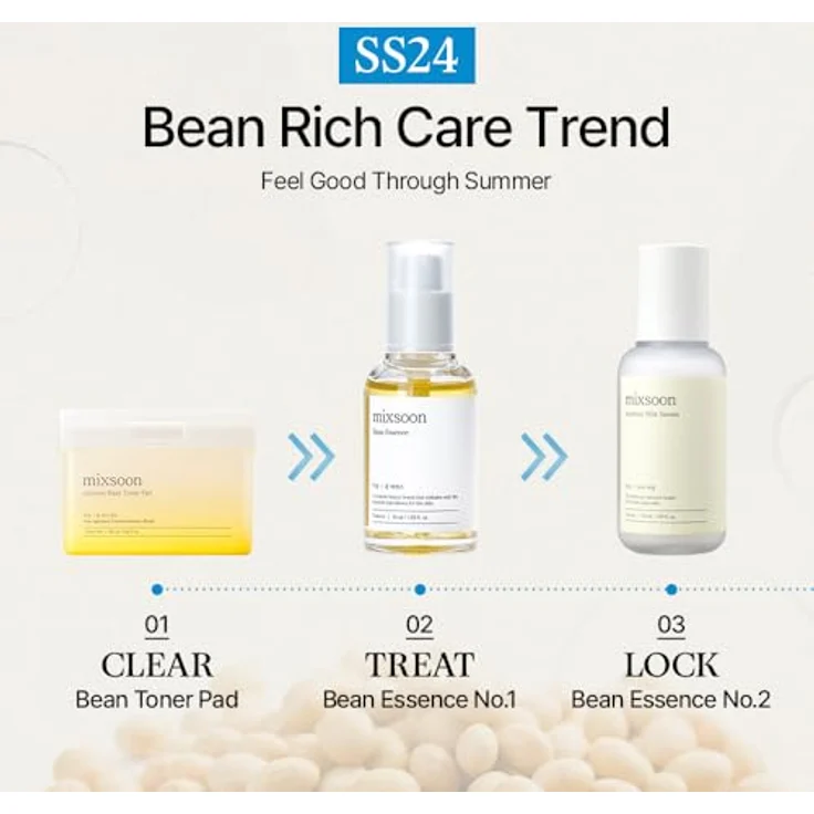 mixsoon Soybean leichtes Hautserum, Gesichtsserum für intensive Feuchtigkeitspflege und Hauterneuerung, 50 ml – Bild 6