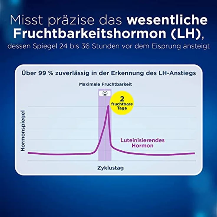 Clearblue Ovulationstest DIGITAL, 10er Pack - Preisvergleich – Bild 4