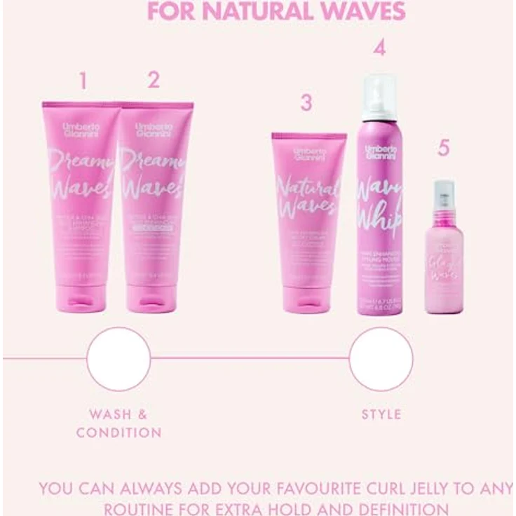Umberto Giannini Dreamy Waves Styling Mousse, 200 ml - für voluminöse, frizzfreie Wellen mit ganztägigem Halt – Bild 7