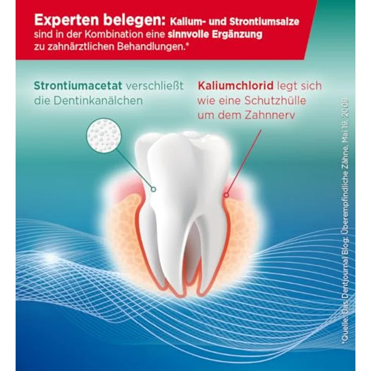 LACALUT sensitiv Remineralisierung & sanftes Weiss – Bild 8