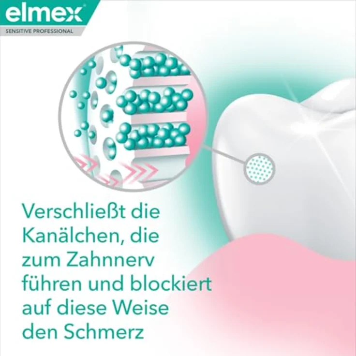 Elmex Sensitive Professional Repair & Prevent 75 ml – Bild 7