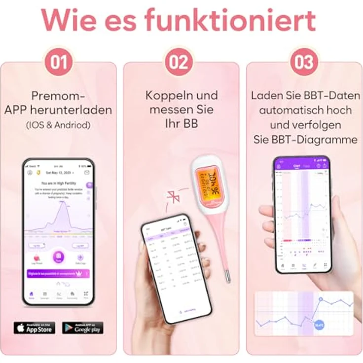 Easy@Home Basalthermometer Fruchtbarkeitsthermometer Bluetooth zur Bestimmung des Zyklus – Bild 5
