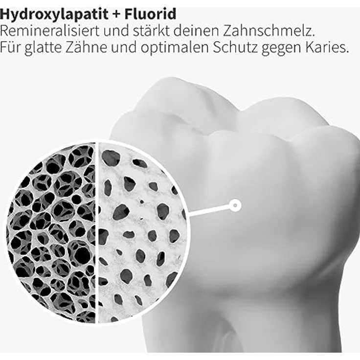 Zahnheld Zahnpasta Day & Night Zahncreme Set, 6-facher Wirkstoffkomplex mit Hyaluron, Fluorid und Minzgeschmack, 2 x 75ml Tube – Bild 3