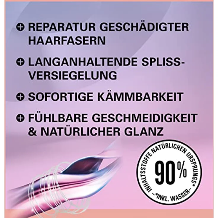 GLISS KUR Conditioner GLISS KUR Conditioner Express-Repair-Spülung Anti-Spliss Wunder Haarspülung 200 ml – Bild 3