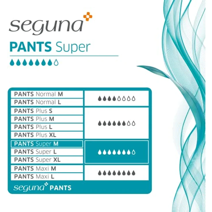Seguna SEGUNA Pants Super, Inkontinenz Pants, Windelhosen für Erwachsene, Frauen, Männer, Inkontinenzhosen bei Blasenschwäche (M, Saugleistung 1.740 ml, 4 x 20 Stück) – Bild 3