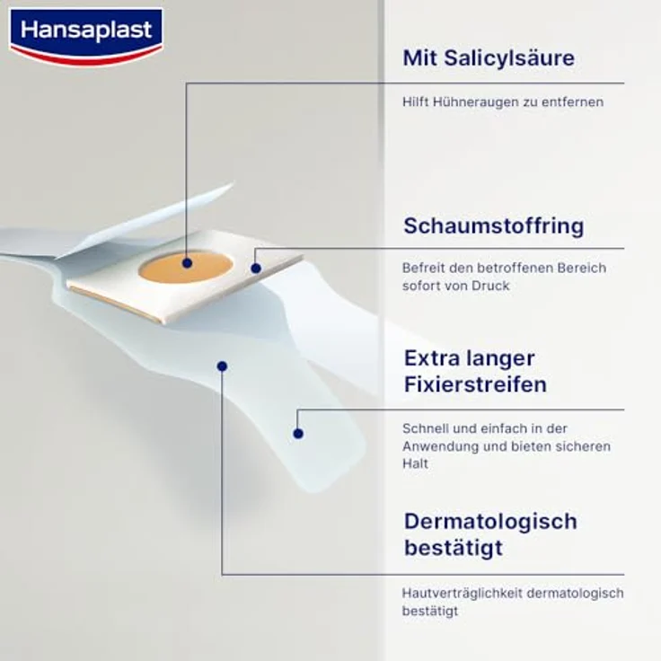 Hansaplast Hühneraugen Pflaster 1er Pack (1 x 8 Stück), Heftpflaster zur Entfernung von Hühneraugen, schmerzlindernde Fußpflaster mit sicherem Halt – Bild 4