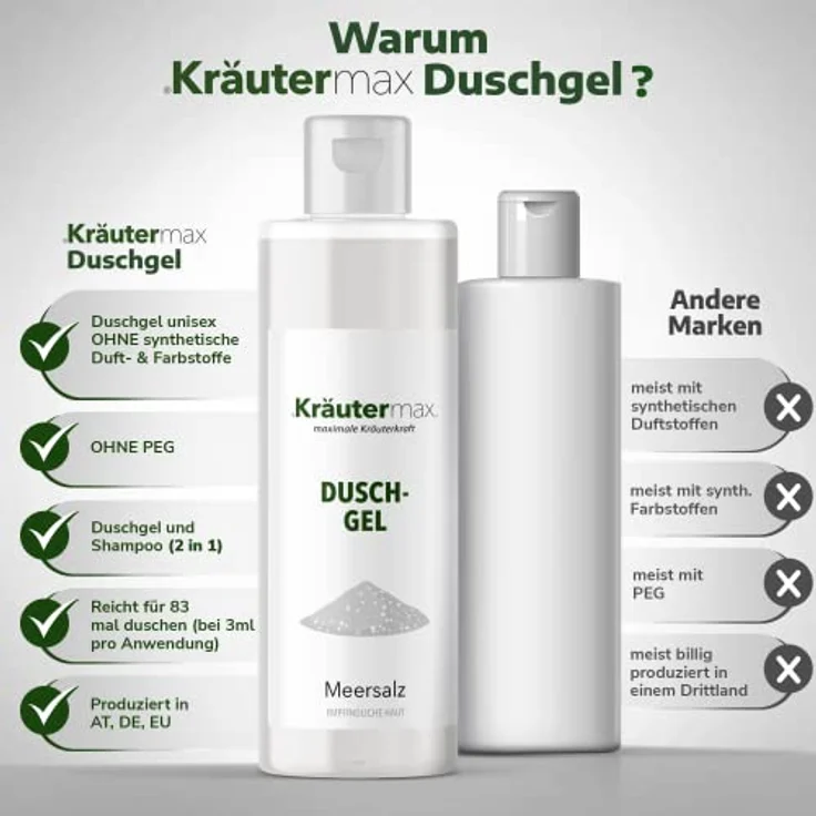 Kräutermax. Meersalz Duschgel Naturbelassen Kosmetik für Haut und Haare, 250 ml - Erfrischende Pflege und Feuchtigkeit, ohne Zusätze, 100% natürlich 🌿 – Bild 3