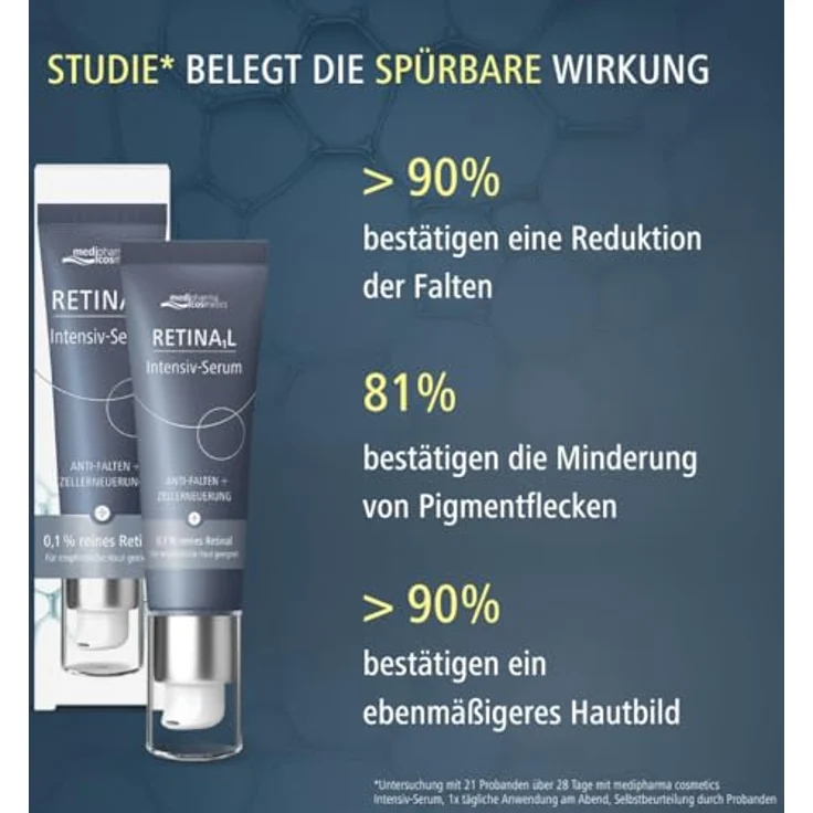 Medipharma cosmetics Retinal Intensiv-Serum 30 ml, 0,1% Retinal zur Faltenreduktion und Hautverbesserung – Bild 6