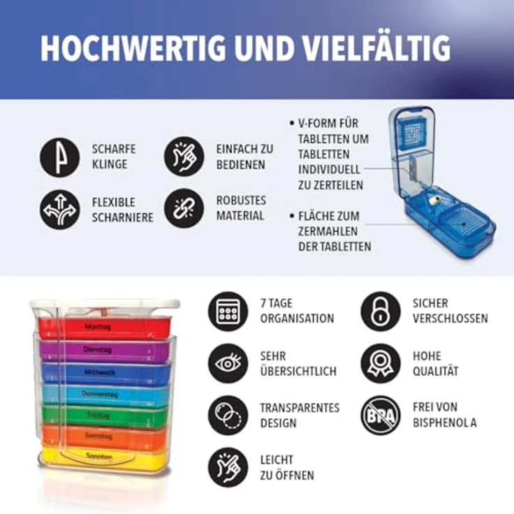 IEA Medical Medikamentenbox Set – kompakte Box mit Tablettenzerkleinerer, ideal für Reisen, Pflege, Alltag & sichere Medikamentenaufbewahrung – Bild 2