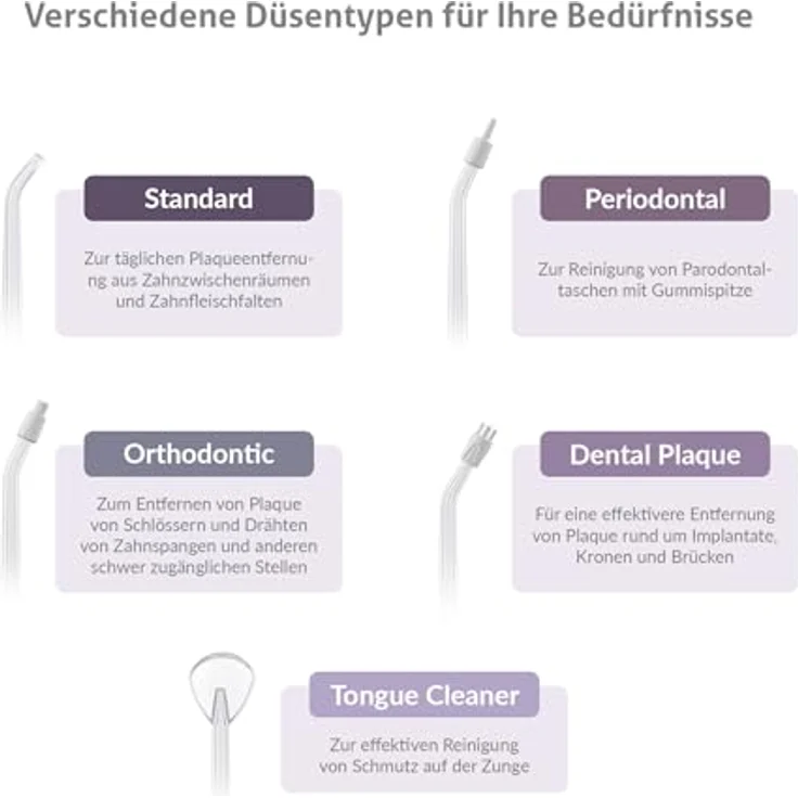 TrueLife AquaFloss Compact L100, Munddusche für Interdentalhygiene, geeignet für empfindliche Zähne und Zahnfleisch – Bild 8