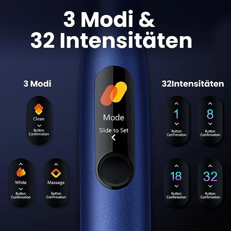 Xiaomi Oclean X Pro, Elektrische Zahnbürste mit AI-gesteuerter Druckempfindlicher Technologie, Standard Reinigungskopf – Bild 3