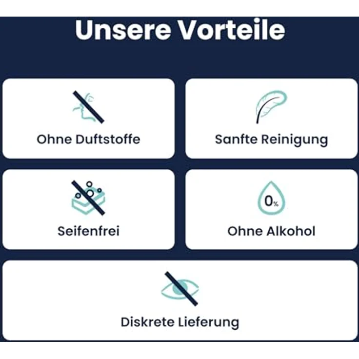 Lactacyd Plus Präbiotisch Intimwaschlotion - 250 ml, mit L-Milchsäure und Präbiotika, pH-Wert 4.5, klinisch geprüft & bestätigt – Bild 3