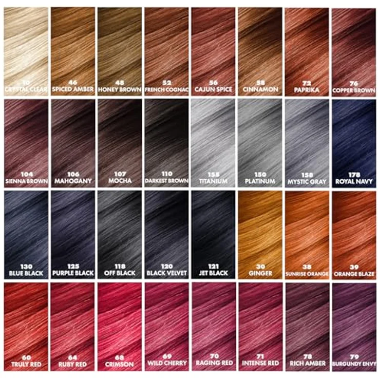 Adore Shining Semi Permanent Hair Color, Haarfärbemittel in Grünem Apfel (163), 118 ml – Bild 5