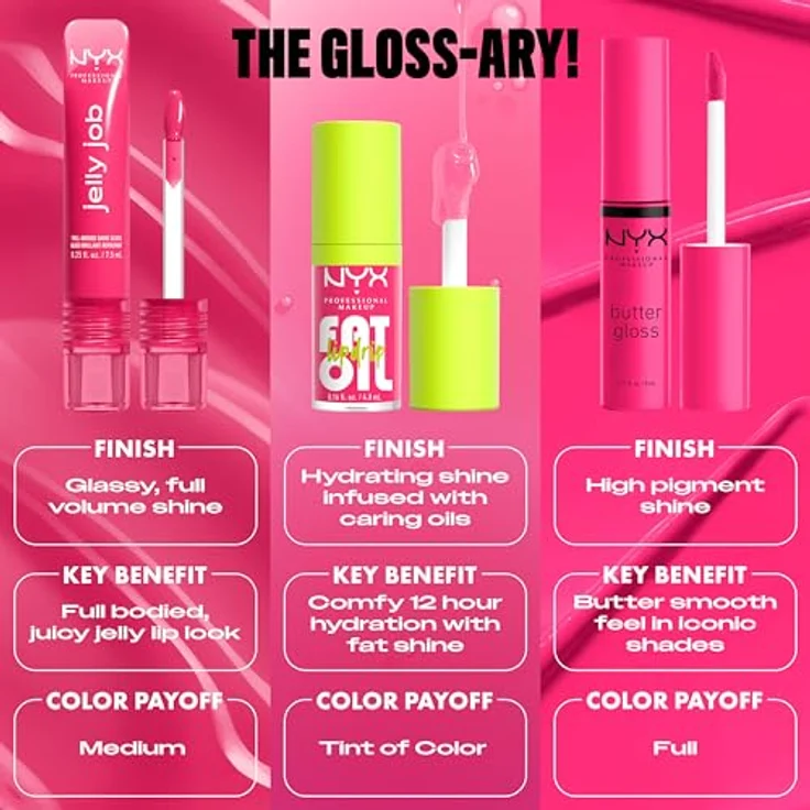 NYX Professional Makeup Jelly Job, leuchtender Lippenglanz mit vergrößerndem Effekt, Farbton Jelly Squeeze, 7.5 ml – Bild 7