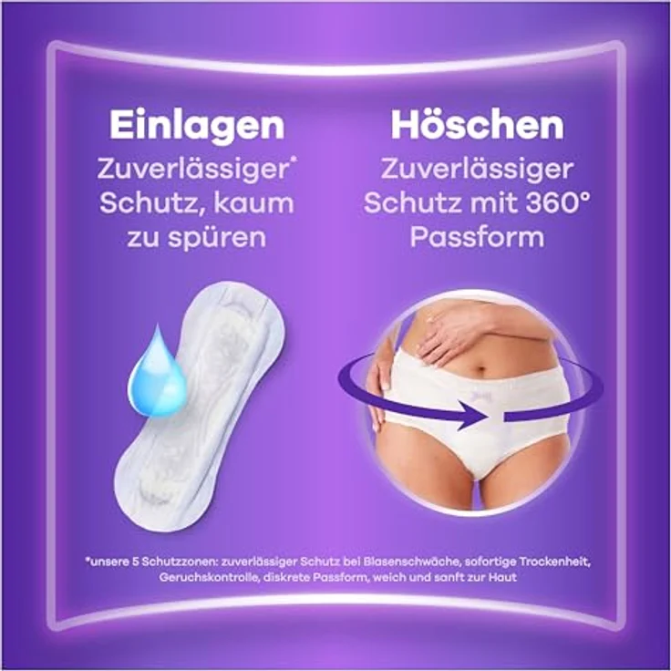 Always Discreet Inkontinenzeinlagen für Frauen, Small, 20 Stück, ultra-dünner RapidDry-Kern, Rundumschutz, dermatologisch getestet – Bild 5
