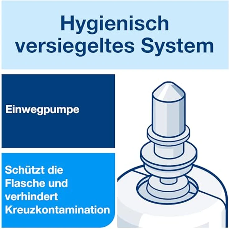 Tork Handschaumseife S4, transparente Flüssigseife, 1000 ml, parfümfrei, 99 % natürliche Inhaltsstoffe – Bild 7