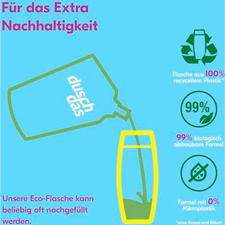 Duschdas 2-in-1 Duschgel & Shampoo Ice Kick, erfrischendes Duschbad mit -4°C Cooling Power, 225 ml, recycelbare Eco-Flasche – Bild 4