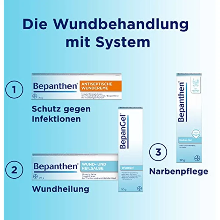 Bepanthen Wund- und Heilsalbe, unterstützt die Heilung bei kleinen, oberflächlichen Wunden und schuppig-rissigen Hautstellen, 50g – Bild 2