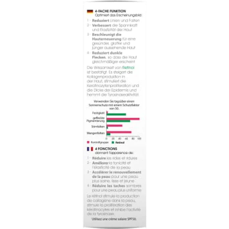 BioMED Retinol Boost Verjüngungsserum, 30 ml Konzentrat zur Hautpflege – Bild 3