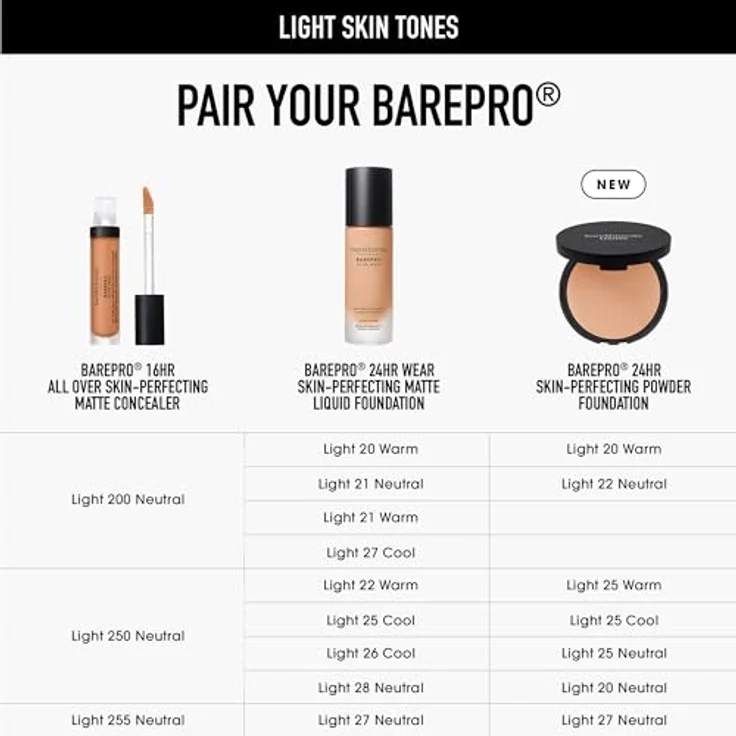 Bare Minerals Barepro 16-Hour Powder Foundation, langanhaltende Puder-Foundation mit schichtbarer Deckkraft, 27-Neutral - 8g – Bild 8