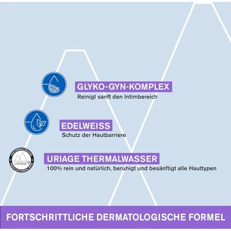Uriage Gel Hygiëne Gyn-Phy Gel Fraicheur Hygiene Intime – Bild 3