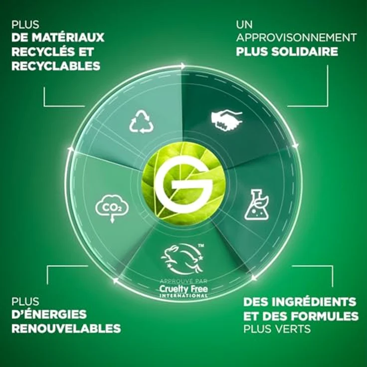 Garnier 100% Ultra Blond Aufhellungsspray, Strähnen-Effekte für blondes bis kastanienbraunes Haar, 125 ml – Bild 3