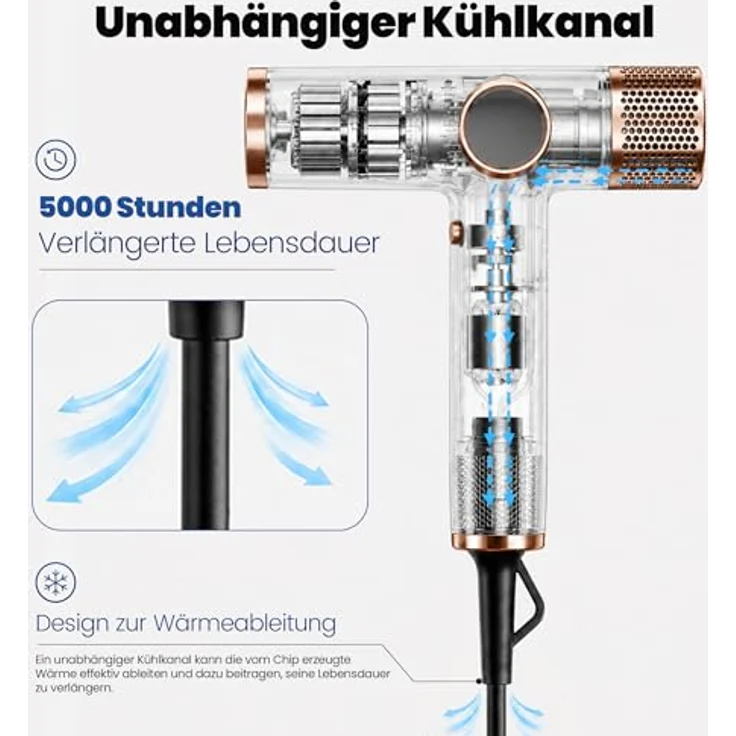 Faszin Haartrockner Föhn mit 110.000 RPM bürstenlosem Motor, 3 Magnetdüsen, 200 Millionen Ionen, LED-Anzeige, leise mit nur 69 dB, klassisches Schwarz – Bild 5