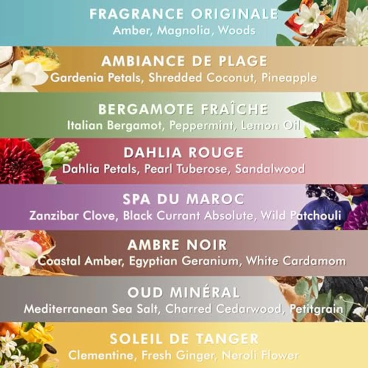 Moroccanoil Hand Cream, Dahlia Rouge, 40 ml - Feuchtigkeitscreme mit Arganöl und Kakao- sowie Sheabutter, Duft von Dahlienblüten und Tuberose, schnell einziehend – Bild 4