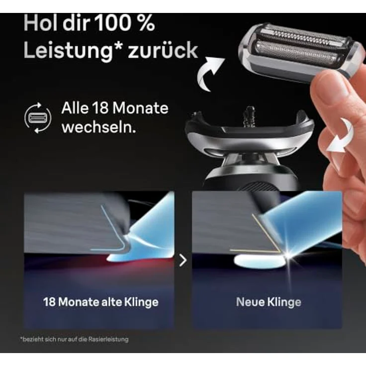 Braun Zubehör Combipack 74S, Scherkopf mit 360° SkinFlex-Kopf und 3 flexiblen Klingen, kompatibel mit Series 7 Generationen 70, 71, 72 – Bild 4