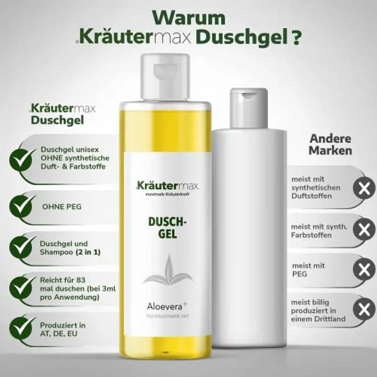 Kräutermax Aloe Vera Duschgel Reinigungsgel mit Aloevera Gel für Körper und Haare, 250 ml – Bild 3