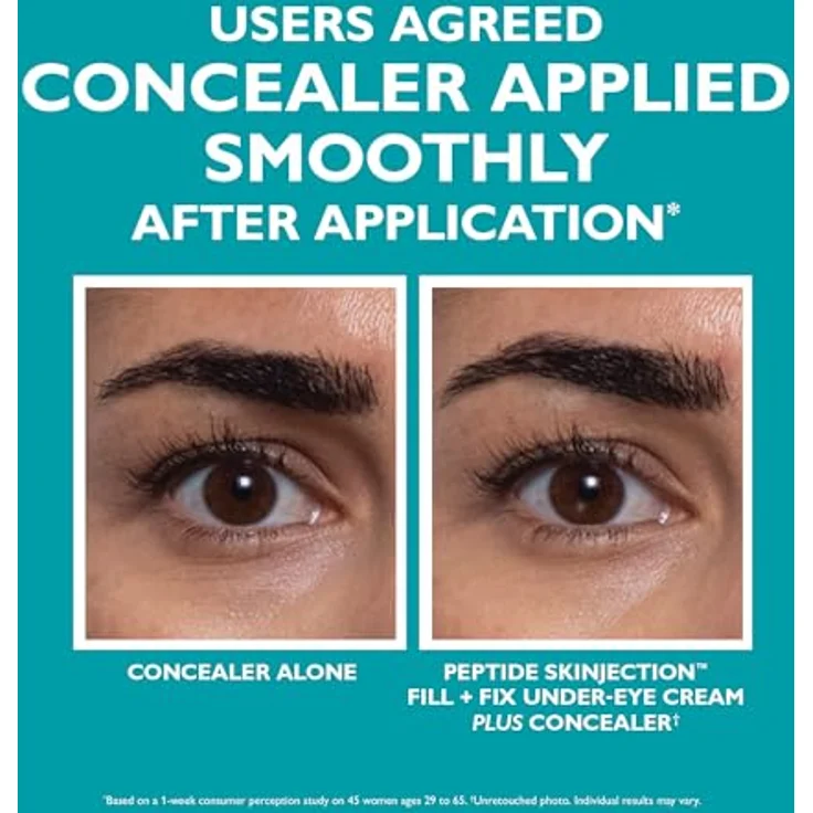 Peter Thomas Roth Fill + Fix Under-Eye-Cream, Augencreme mit 4% Peptilift-Peptidtechnologie und Koffein, 15 ml – Bild 7
