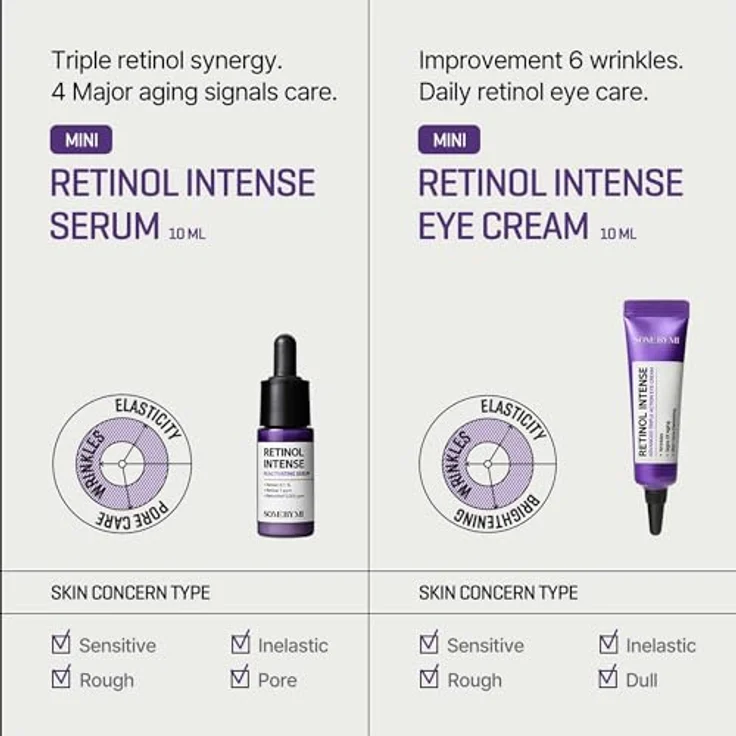 Some By Mi Retinol Intense Trial Kit, Augenpflege-Set mit Anti-Aging Retinol-Serum und feuchtigkeitsspendender Augencreme, 10 ml je Produkt – Bild 3