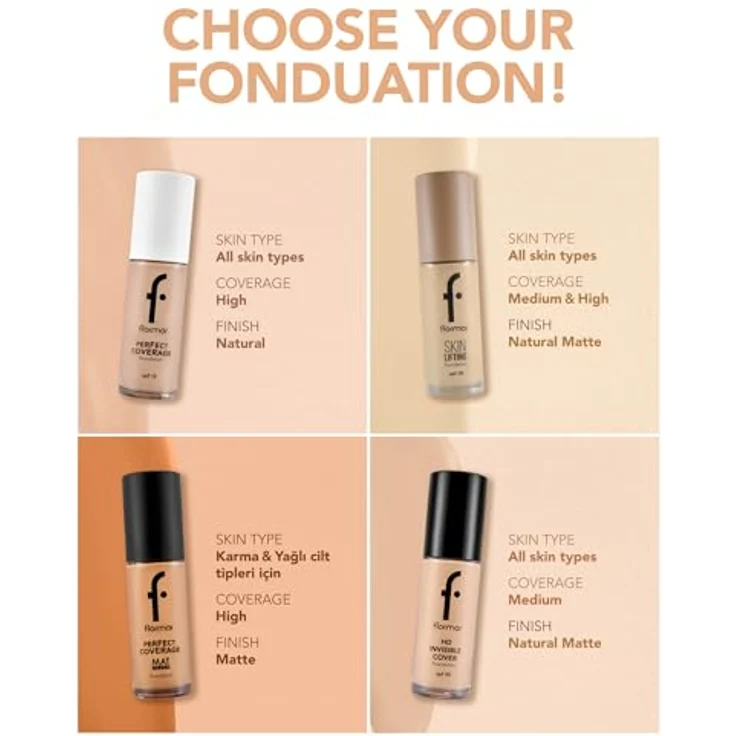 flormar HD Invisible Cover Foundation, leichtes Make-up mit aufhellender Wirkung, SPF 30, Farbton 80 Soft Beige, 30 ml – Bild 6