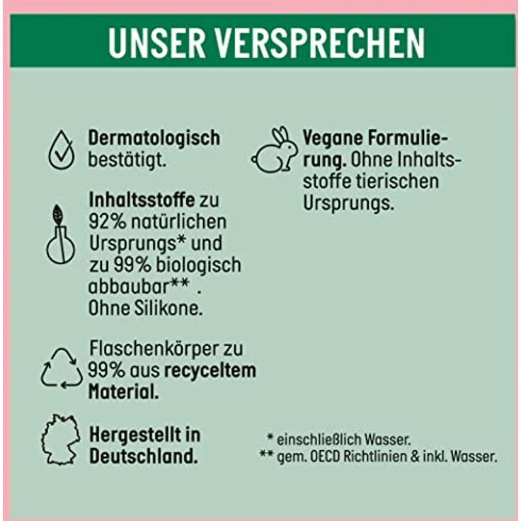 Guhl Color Schutz & Pflege Shampoo - Inhalt: 250 ml - Farbglanz - Haartyp: coloriert – Bild 4