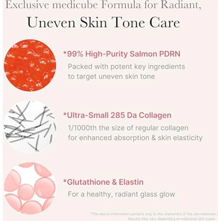 Medicube PDRN Pink One Day Serum Set, 10 Ampullen à 1,5 ml, feuchtigkeitsspendendes Anti-Aging Serum mit Lachs-DNA, Hyaluronsäure, Niacinamid & Peptiden für strahlende Haut – Bild 5