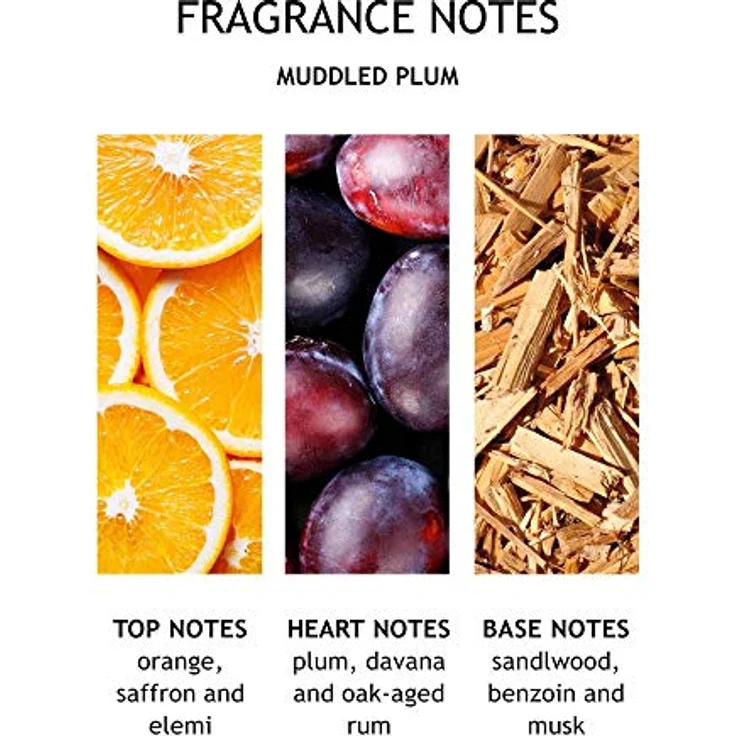 Molton Brown Muddled Plum Eau de Toilette, Unisex Duft, 50 ml – Bild 4
