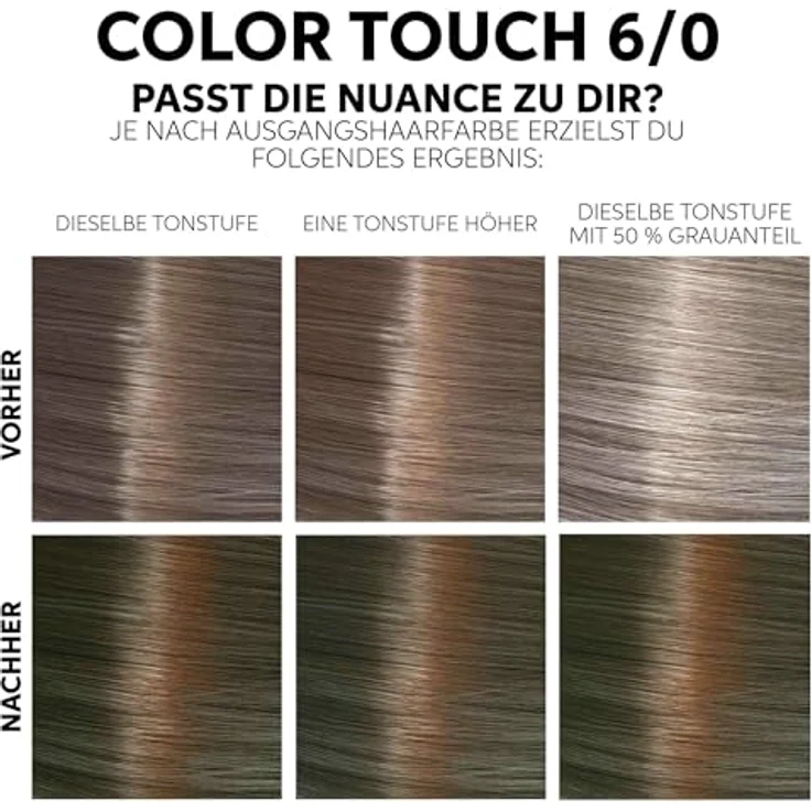 Wella Professionals Color Touch demi-permanente Haarfarbe ohne Ammoniak – Haarfärbemittel mit bis zu 50 % Grauhaar-Abdeckung – Ansatz-Kit inkl. Haarmaske – Dark Blonde (130 ml) – Bild 5