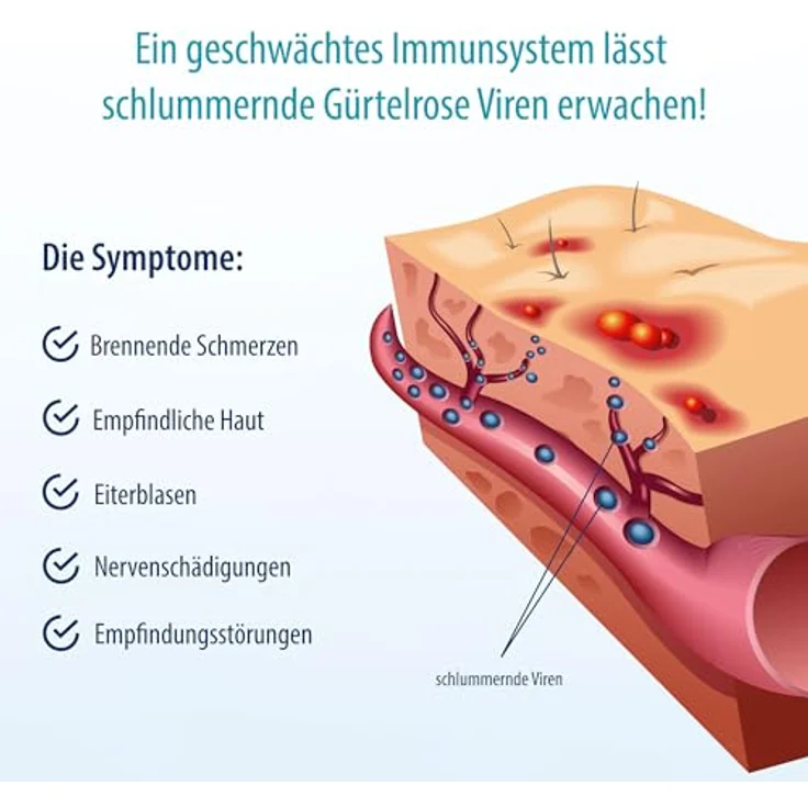 Evolsin Herpasogel bei Gürtelrose, medizinisches Gel zur Hautregeneration mit Hyaluronsäure, 50 ml – Bild 4