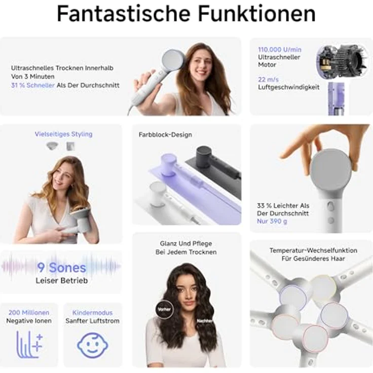 Laifen Neo Haartrockner mit 110.000 U/Min Bürstenlosem Motor, 200 Mio. Negative Ionen, 2 Magnetische Düsen, Ultraleichtes Design, Weiß – Bild 3