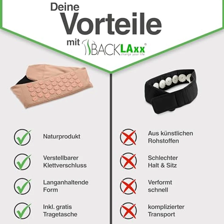 BACKLAxx® Massagegerät Akupressur Lendengürtel, Intensitätsregulierung durch Klettverschluss, umweltfreundliches Halbleinen, 736 Spitzen gegen Rückenschmerzen – Bild 6