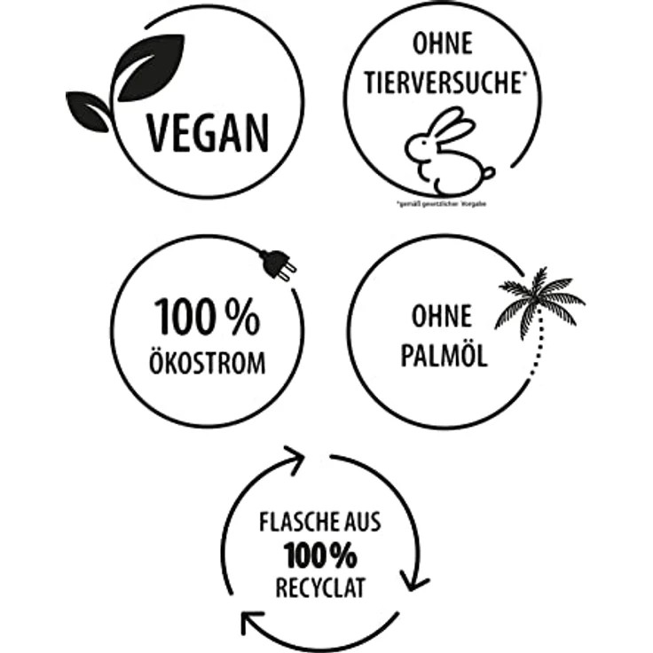 GREENDOOR Basisches Bio Duschgel Eisenkraut 500ml, biologisch abbaubar, Naturkosmetik ohne Sulfate Silikone Konservierungsmittel, natürlich ohne Tierversuche – Bild 2