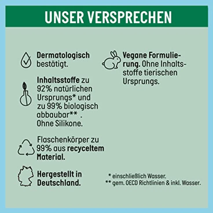 Guhl Men 3 in 1 Frische & Pflege Shampoo - Inhalt: 250 ml - Für Haar, Körper und Gesicht - Haartyp: normal – Bild 4