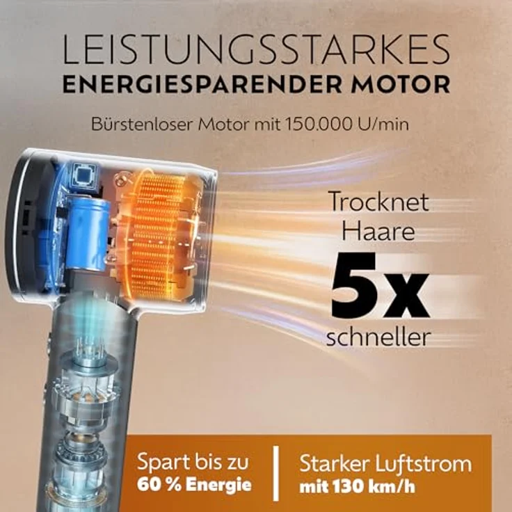Ted Hilley VelvetDry Ionischer Haartrockner mit 500 Mio. Ionen, 5 Temperaturstufen, Thermo-Control, Anti-Frizz und Schnelltrocknung – Bild 7