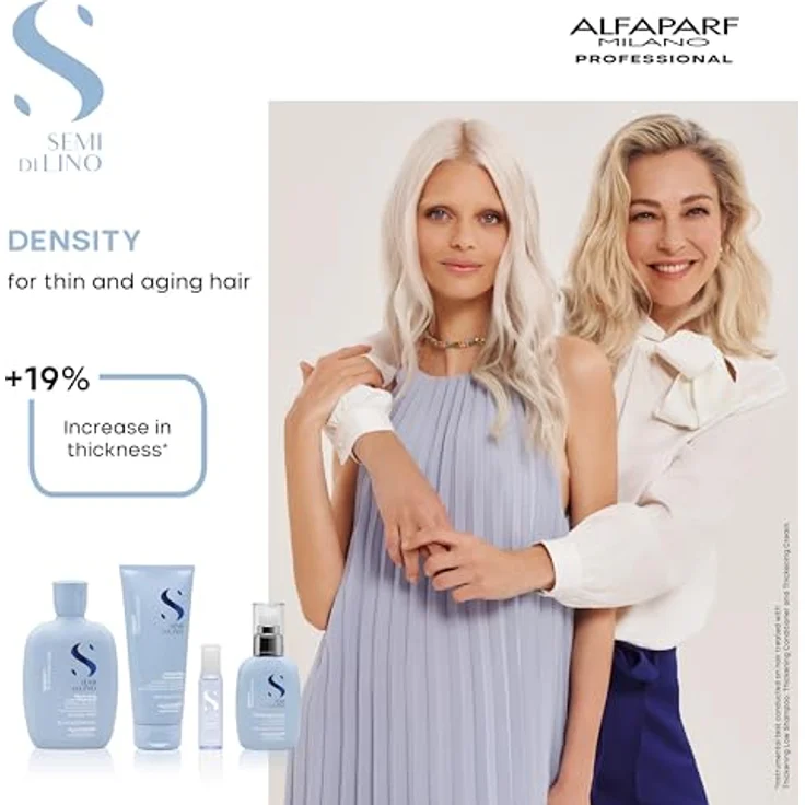 ALFAPARF MILANO Semi di Lino Density Thickening Shampoo mit Urban Defence Pro, Shine Fix Complex, Color Fix Complex, Climate-Proof und Filler Complex, 250 ml – Bild 3