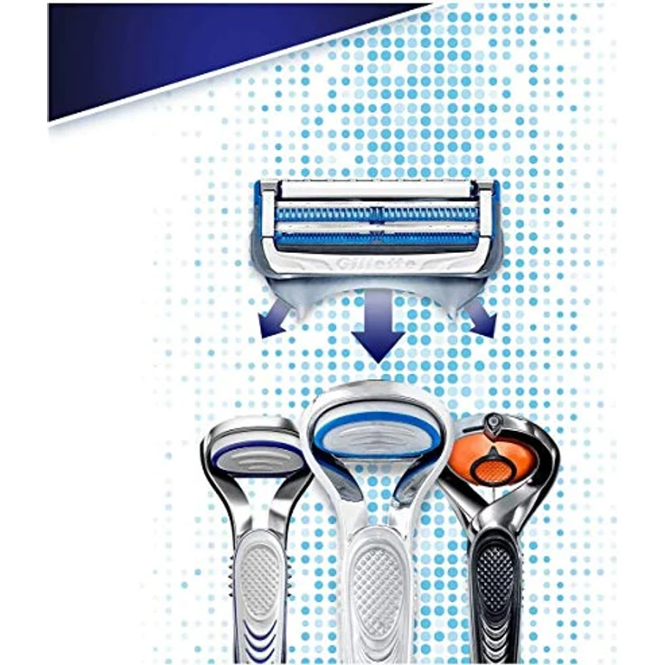 Gillette SkinGuard Sensitive Rasierer Für Männer + Ersatzklinge – Bild 4