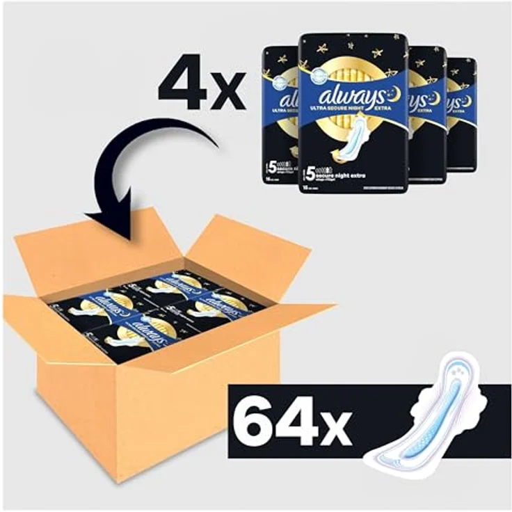 Always Ultra Secure Night Damenbinden (Größe 5) mit Flügeln, 64 Stück - Super saugfähig, ultra dünn, bis zu 12h Schutz, LeakGuard- und OdourLock-Technologie – Bild 2