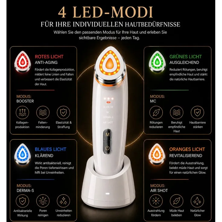 Lalano`S Cosmetics Lumina Glow 6-in-1 Gesichtsmassagegerät, Anti-Aging mit 4 Modi, LED Lichttherapie, EMS, Mikrostrom, Lifting, für alle Hauttypen