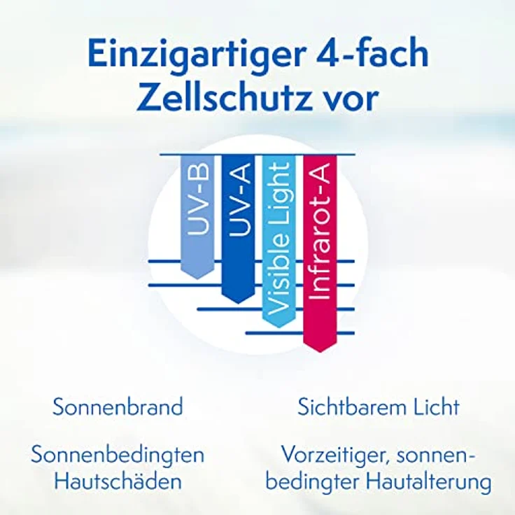Ladival Produkte Ladival Produkte Ladival Sonnenschutz Spray Allergische Haut LSF 30, hoch Sonnencreme 150 ml – Bild 5