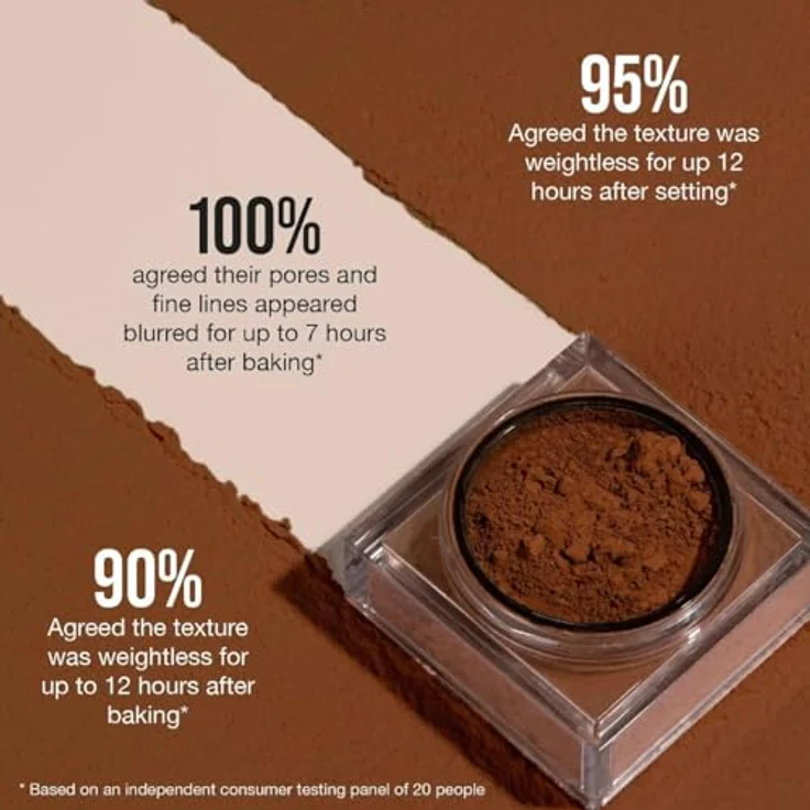 HUDA BEAUTY Prime & Set Easy Bake Powder Puder 20,0 g – Bild 5